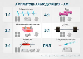 СКЭНАР-1-НТ (исполнение 01)  в Ярославле купить Медицинская техника - denasosteo.ru 